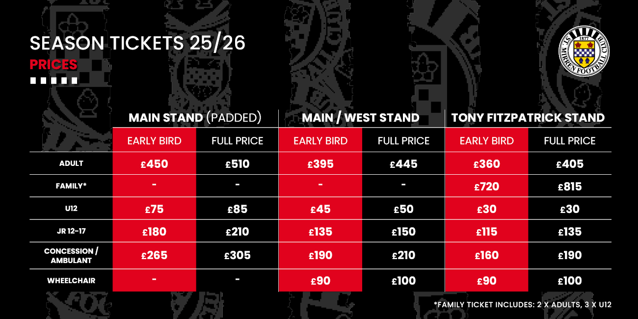 Season Ticket Prices 2025/26