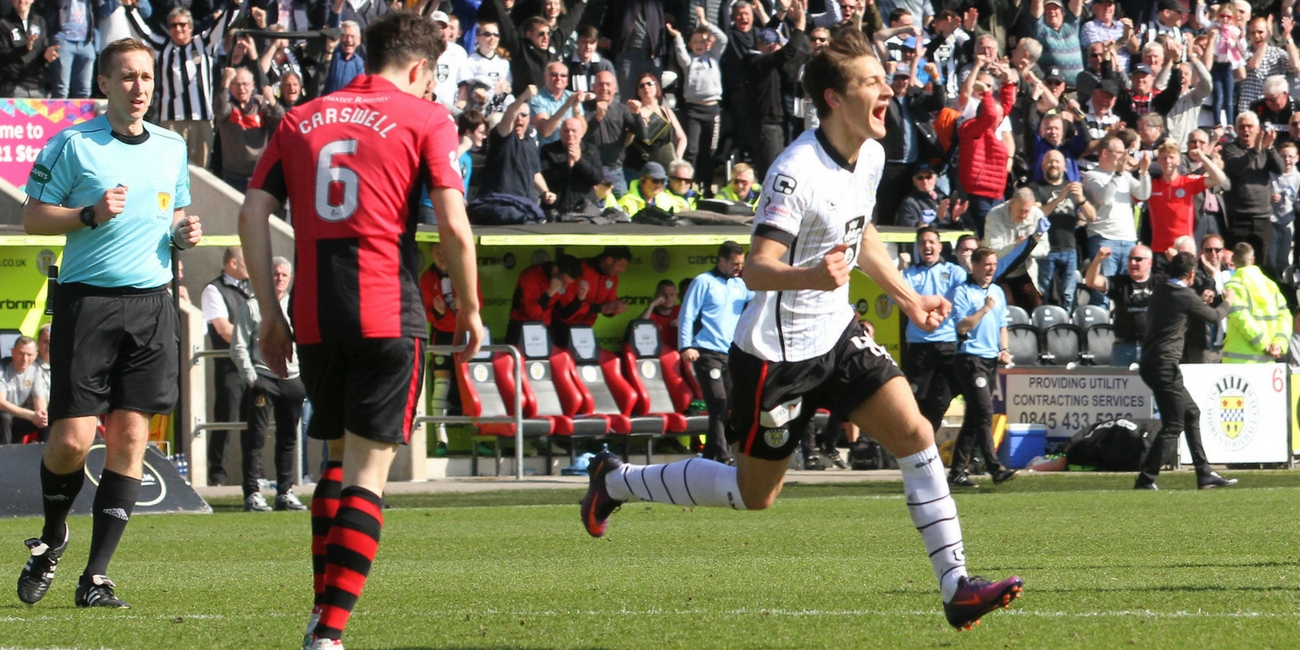 Kyle Magennis called up to Scotland U20 squad